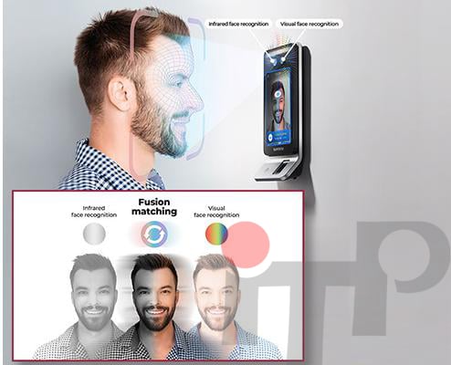 دستگاه حضور و غیاب سوپریما Suprema FaceStation F2